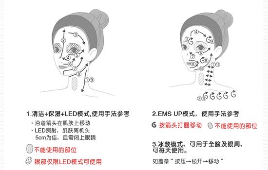 YamanHrf10t怎么用，正确使用帮你按下青春